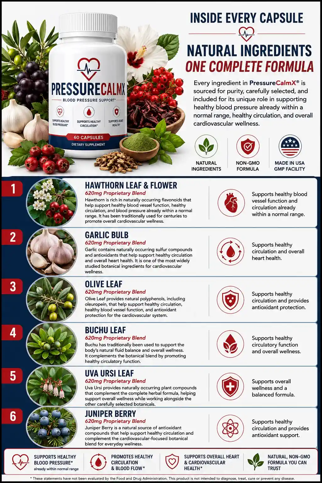 PressureCalmX heart blend ingredients